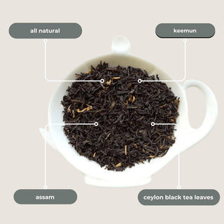 Tea With Tae English Breakfast Mini Tube Gift
